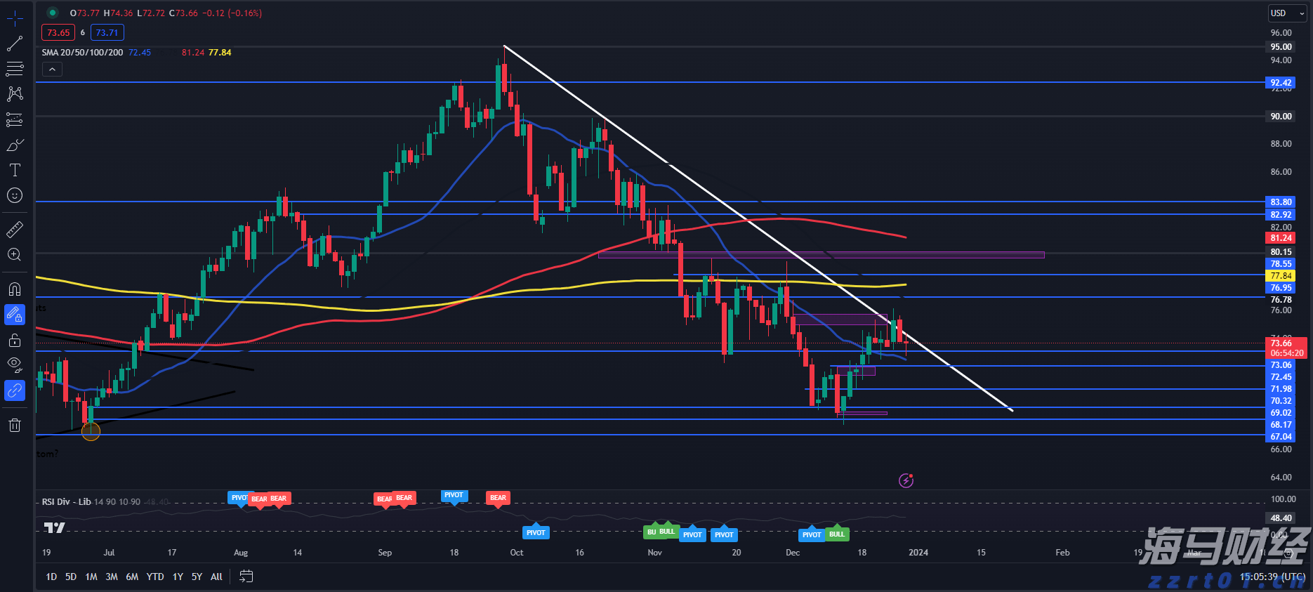 新华视点|代办领创业补贴?小心被中介“收割”