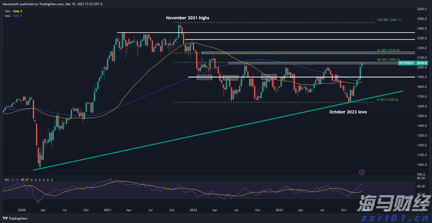 新华视点|代办领创业补贴?小心被中介“收割”
