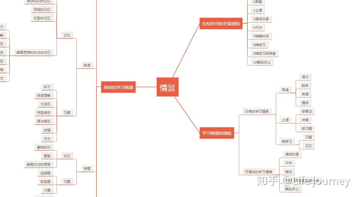 安徽创新食品生产帮扶特派员制度