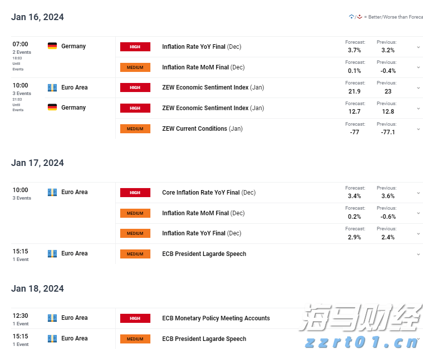 美媒:NASA将在月球加速建造核反应堆