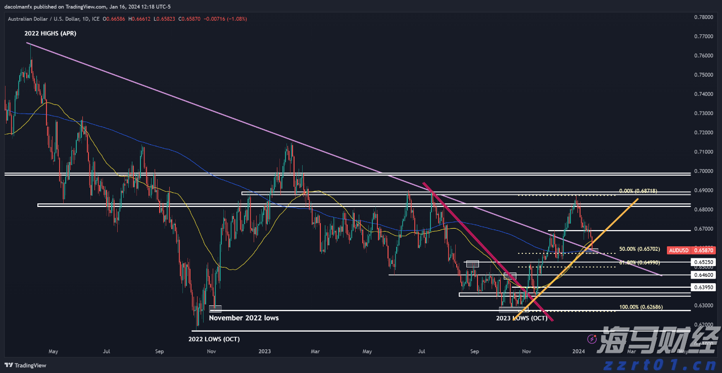 福建启动国家重大科技项目与科创平台奖补申报
