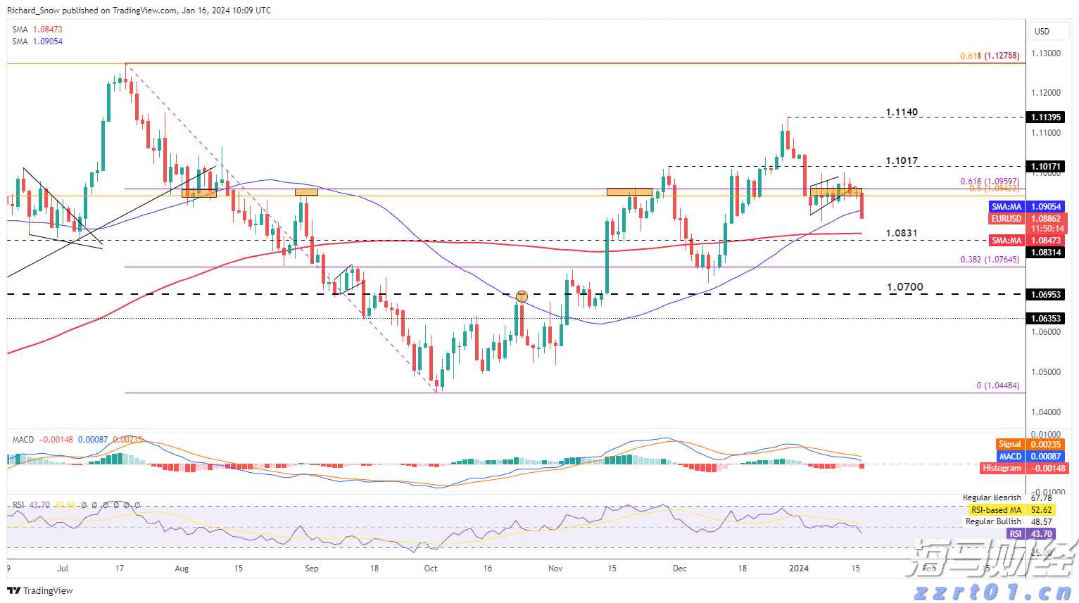 福建启动国家重大科技项目与科创平台奖补申报