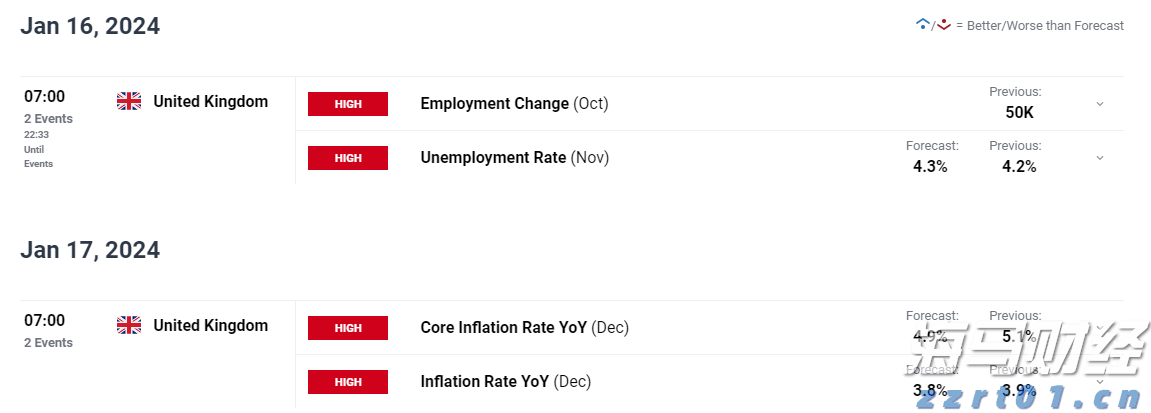 中美就24%关税继续暂停等达成共识