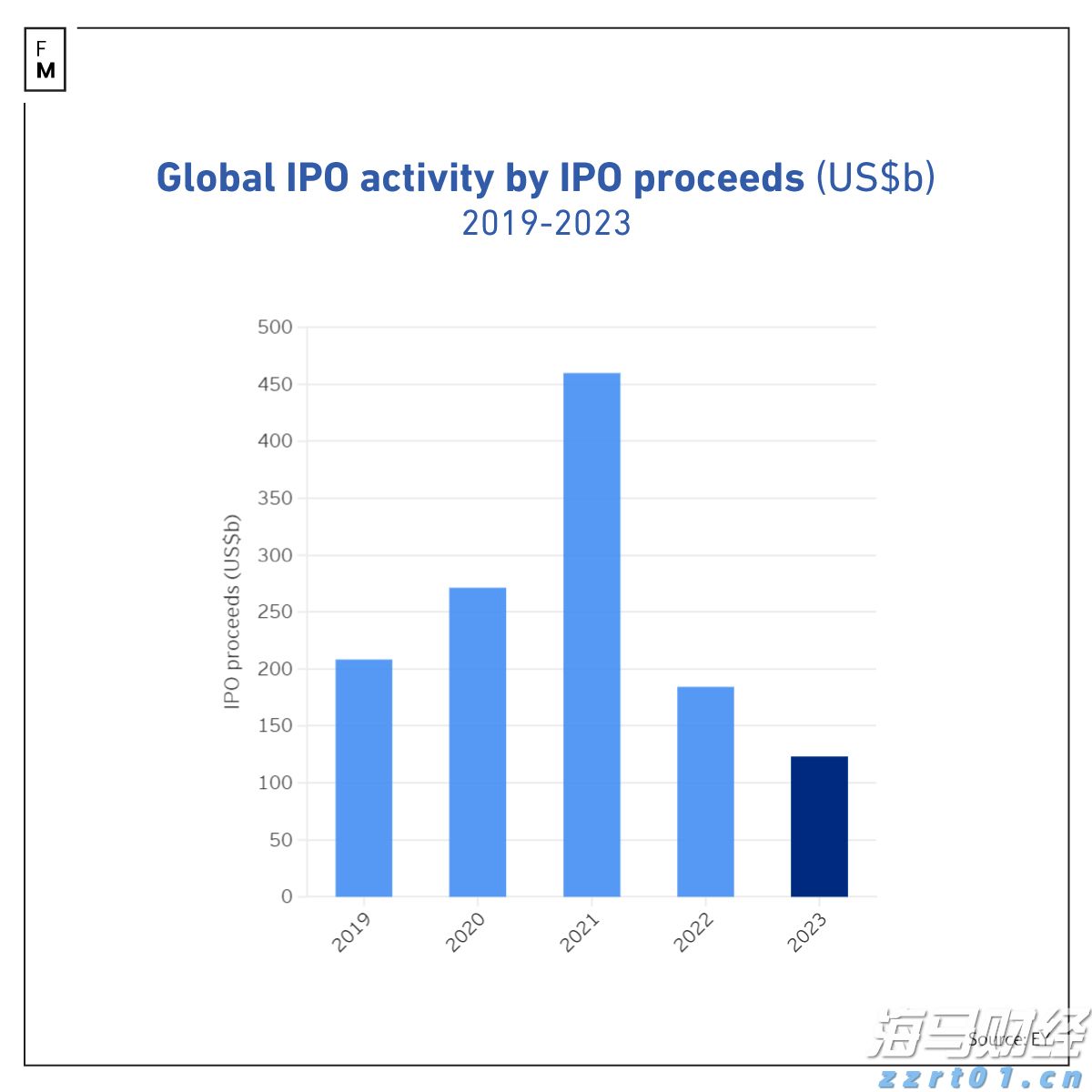 AI重塑商业竞争格局:大摩揭示五大投资机遇 Adobe(ADBE.US)、亚马逊(AMZN.US)获重点推荐