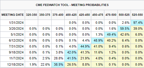 新政带动京沪楼市8月成交回升，机构期待政策继续加力