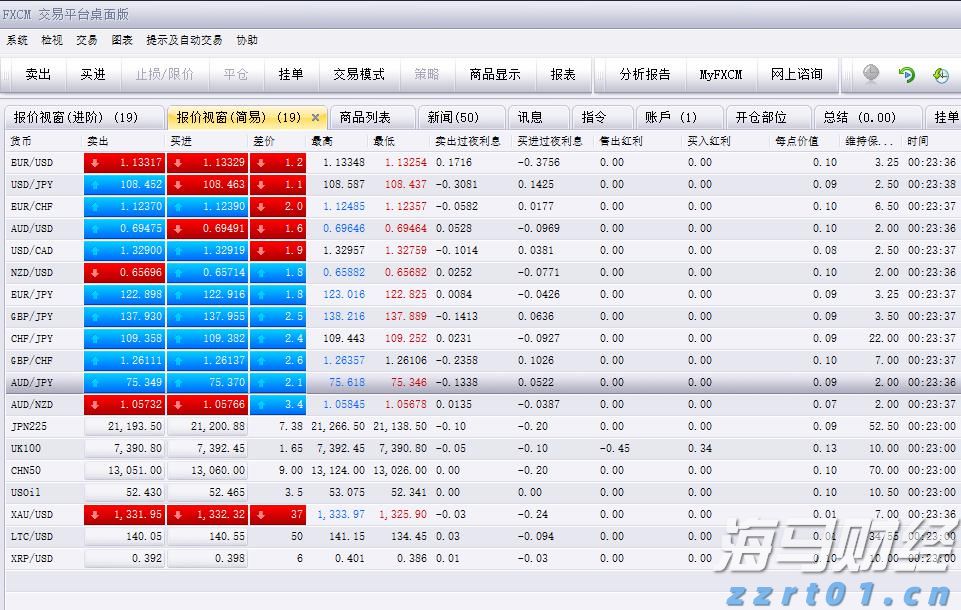 广东医保新规！明年起按人头付费