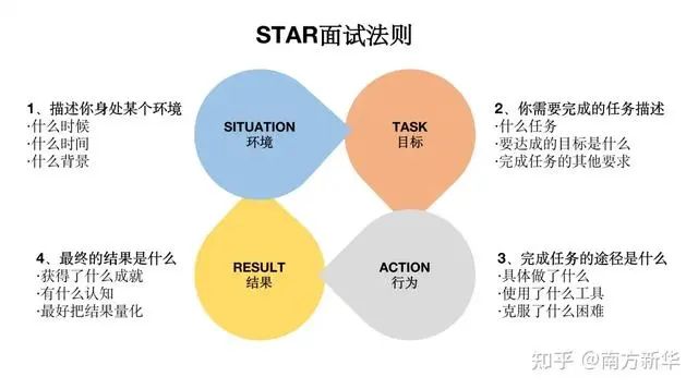 积极备战，蓄力全运会！广东男篮结束三站热身赛