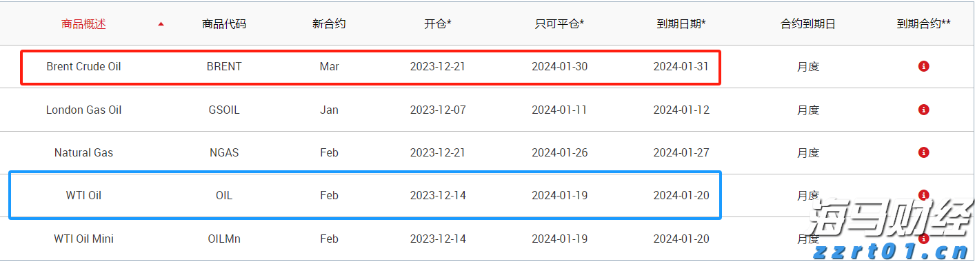 港北区：激发消费潜力 文旅产业蓬勃发展