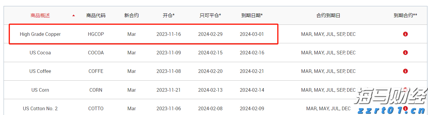 安徽强化暑期重点领域广告监管