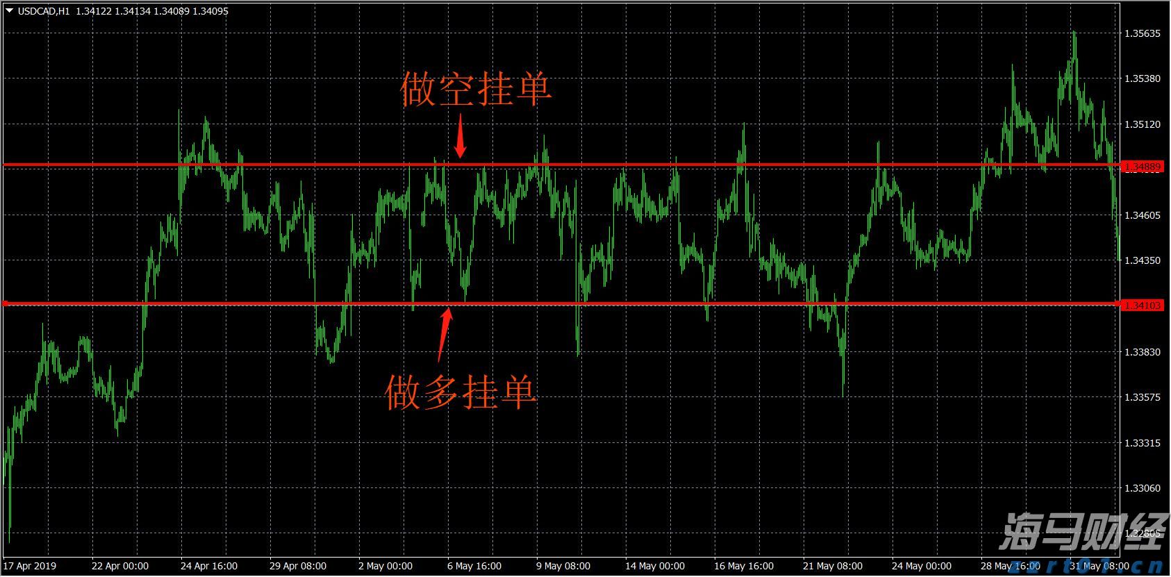 资本集体押注具身智能，产融共振催化万亿级赛道