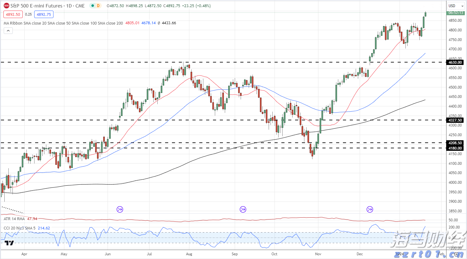 湾韵丨大鼻子占元(小小说)