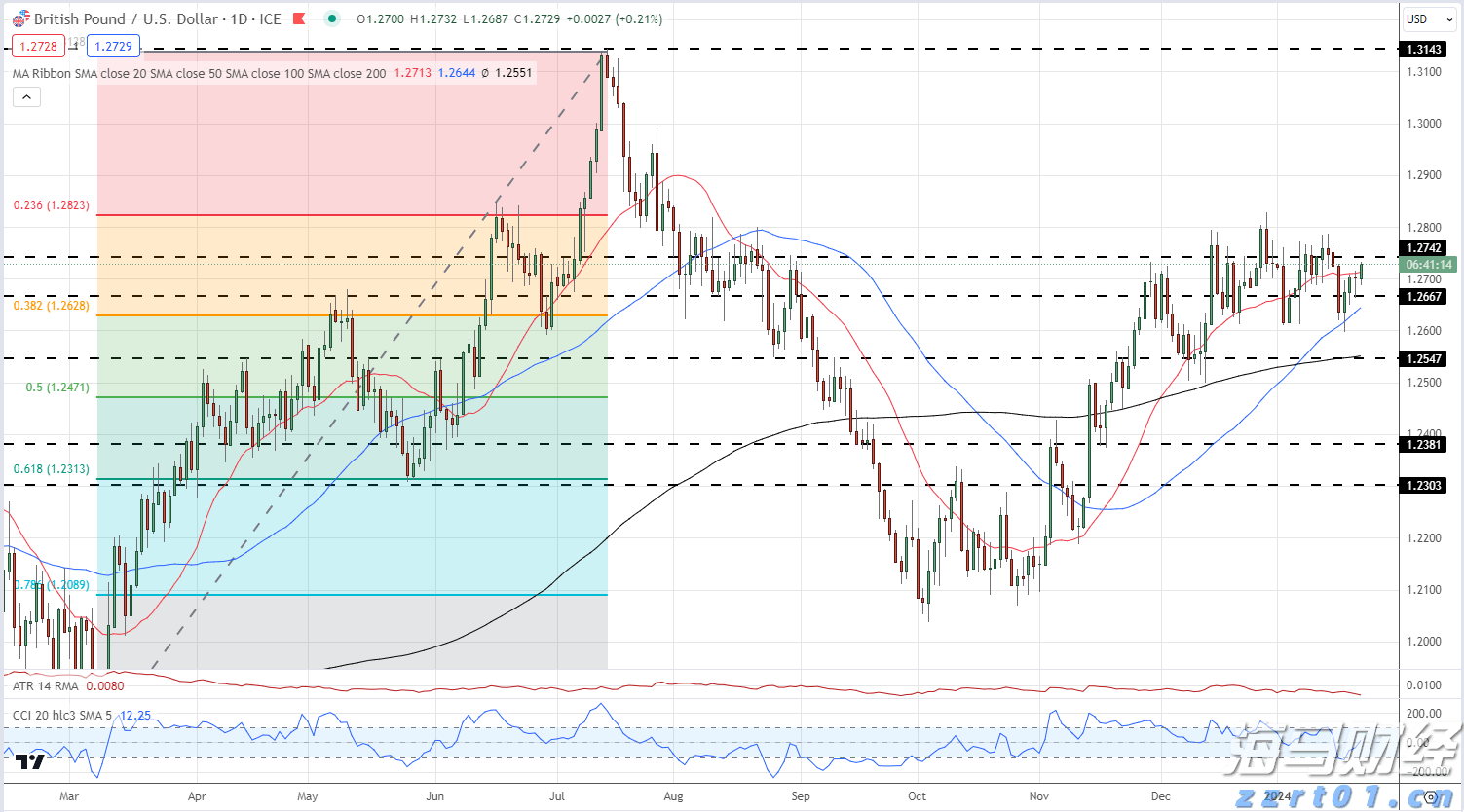 湾韵丨大鼻子占元(小小说)
