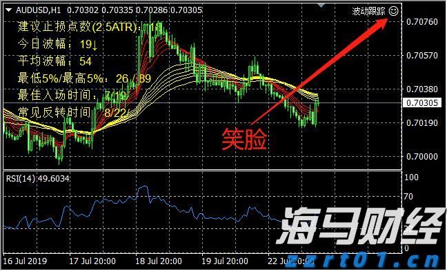 1800万韩国投资者的新宠！36亿美元以太坊“金库”BitMine(BMNR.US)获散户2.6亿狂购