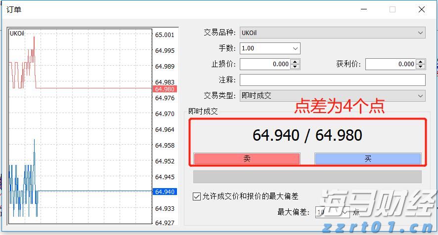 特朗普支持“凯文双星”，沃勒预测热度降温