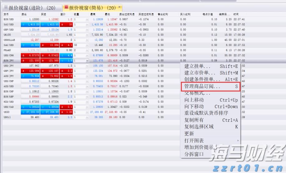 重庆4项措施开展经营者集中反垄断审查试点