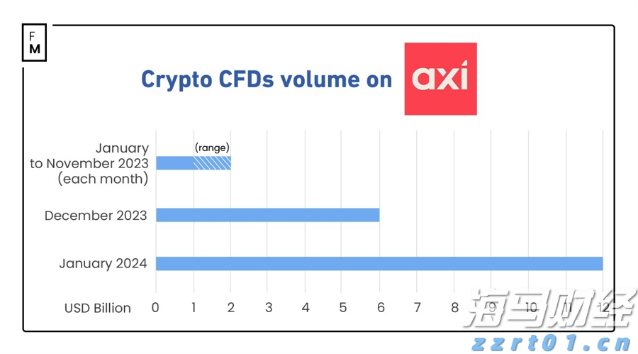 华为、瑞声科技（02018）等38家深企入选《财富》中国500强