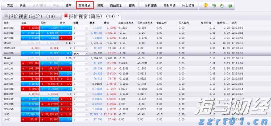 港股收盘(07.31) | 恒指下跌1.6%失守两万五 AI概念股逆势上涨 快手-W(01024)领跑蓝筹
