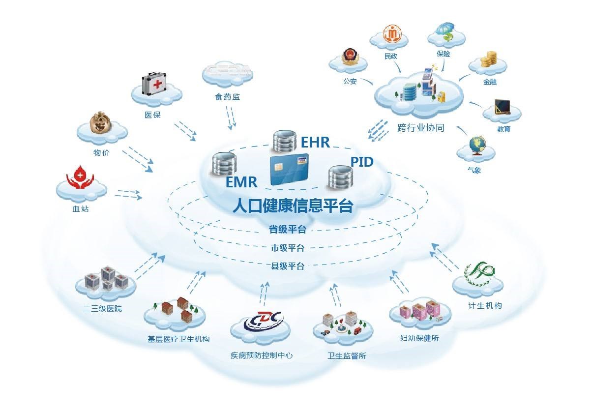 山东持续推动市场监管所标准化规范化建设提质升级