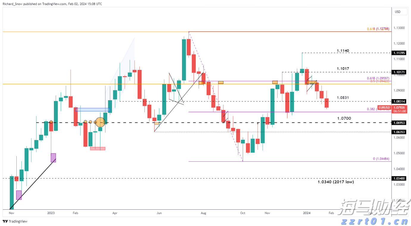 工商银行马鞍山分行积极开展2025年防范非法金融宣传月活动