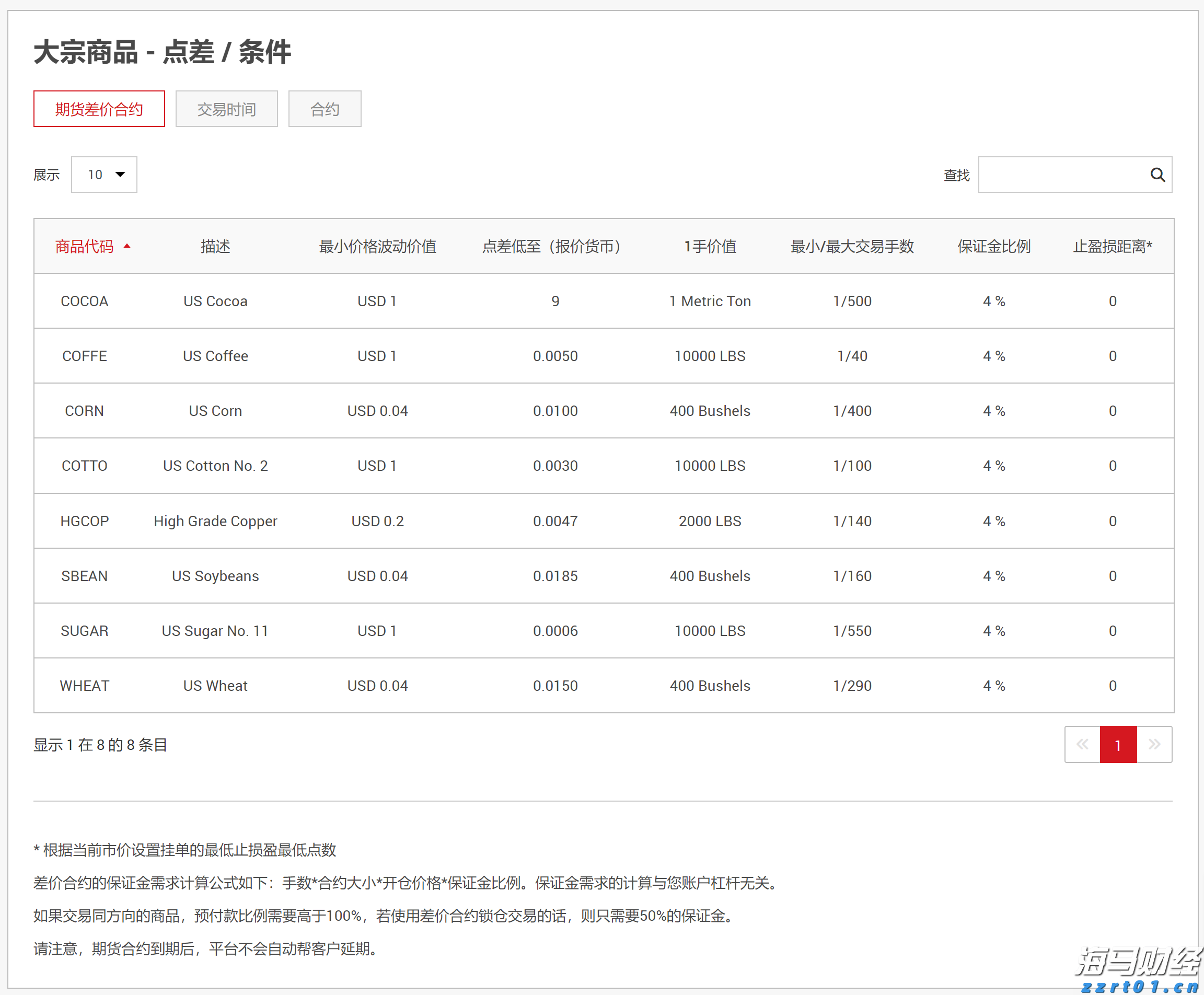 “五一”跨境游热潮涌动，合肥边检全力保障出游高峰