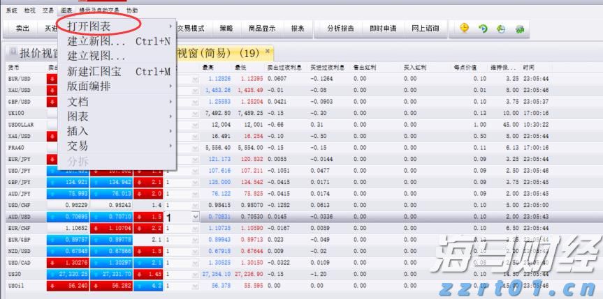 A股公告精选 | 亨通光电(600487.SH)及其控股子公司中标15亿元海洋能源项目