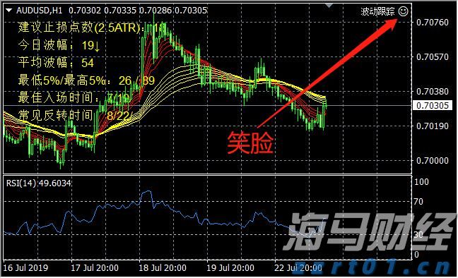 广西市场监管局：“双十一”，我们准备这样管！