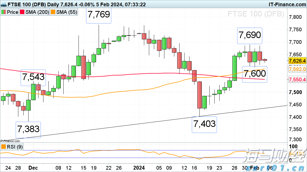 3.5%，前8个月我国货物贸易平稳增长