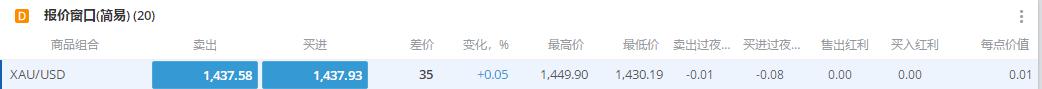 “重温经典”频道进养老机构活动举行