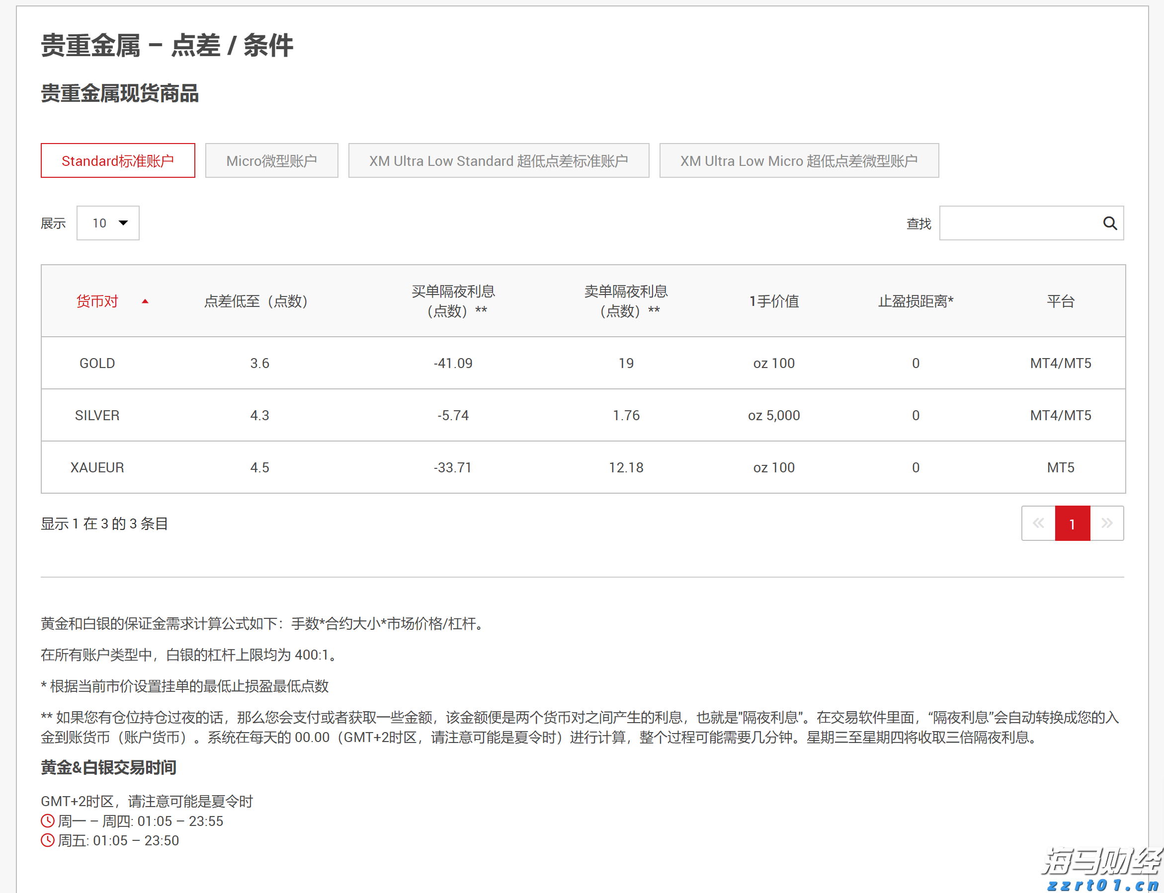 合肥寄递物流监管区域分中心  开展队伍建设