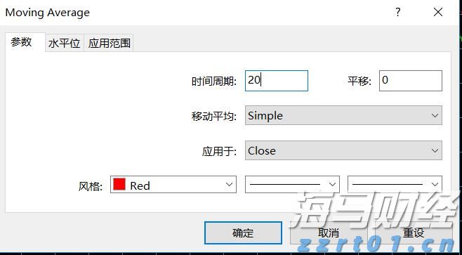 快讯丨朱会东调研城市环境管理和生态环境保护有关情况