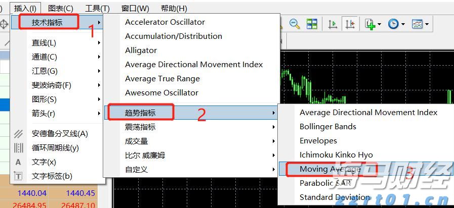 快讯丨朱会东调研城市环境管理和生态环境保护有关情况