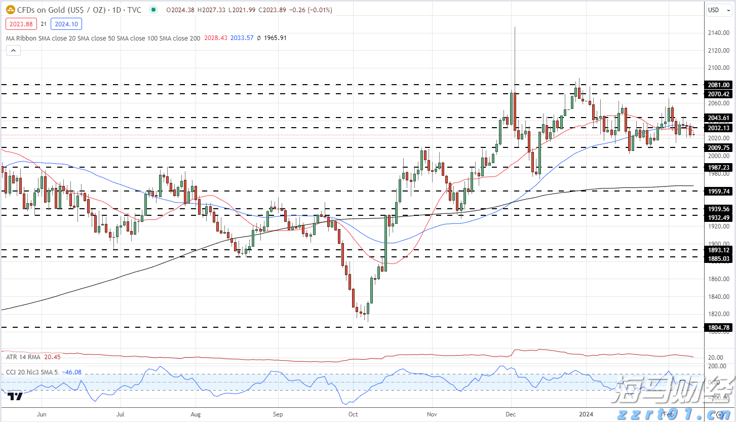 内蒙古开展严厉打击医疗、药品、医疗器械和保健食品违法广告百日行动