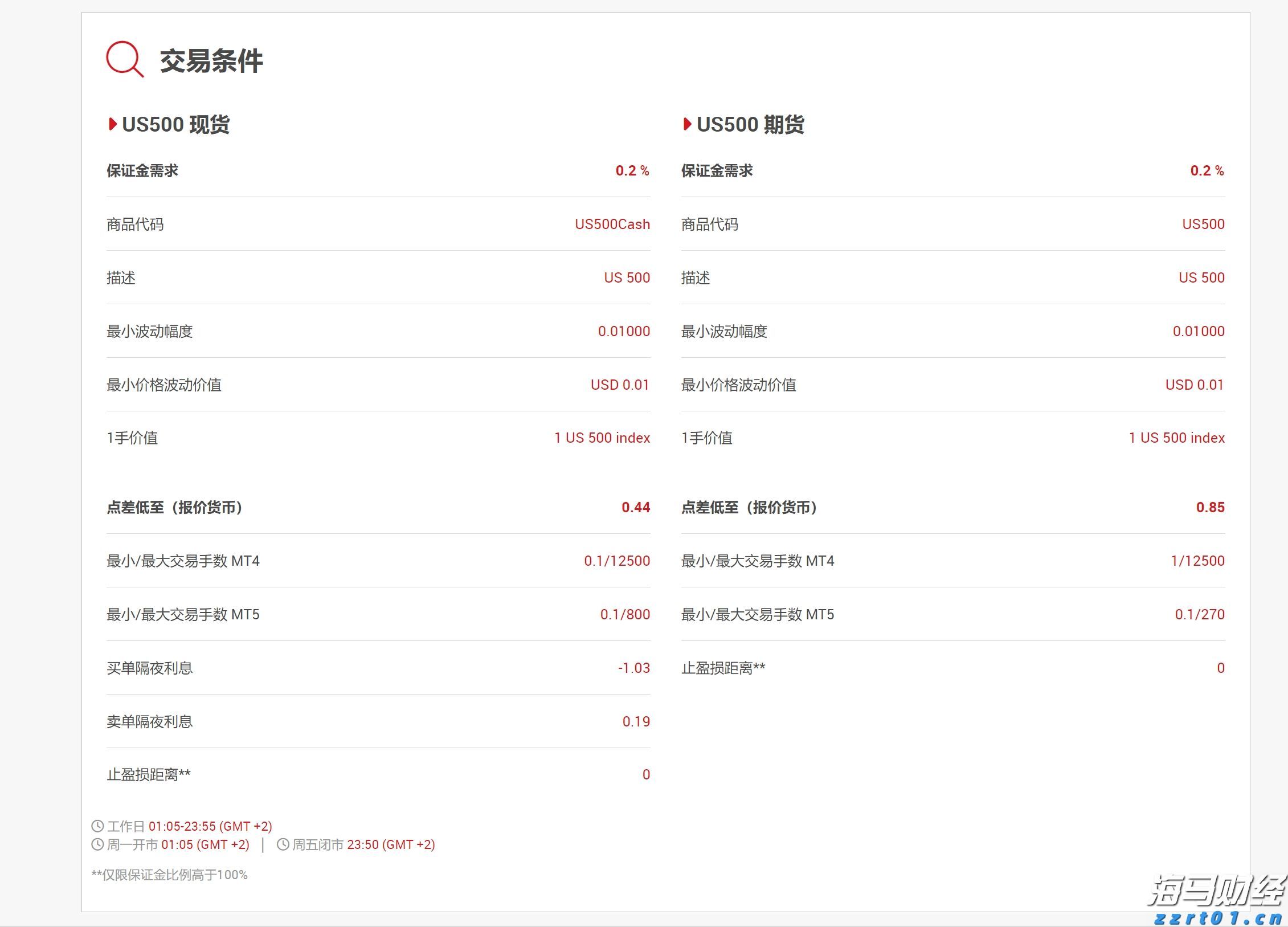 趁热打“贴”，三伏天灸开启！温阳驱寒、调理脏腑正当时
