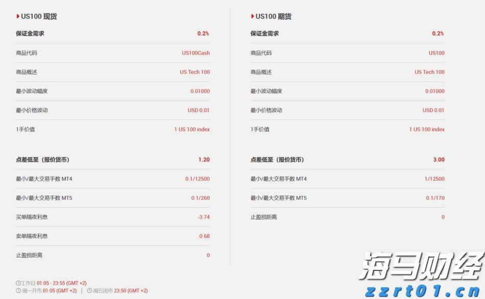 中信证券：政策信号明确 关注医疗器械拐点机会