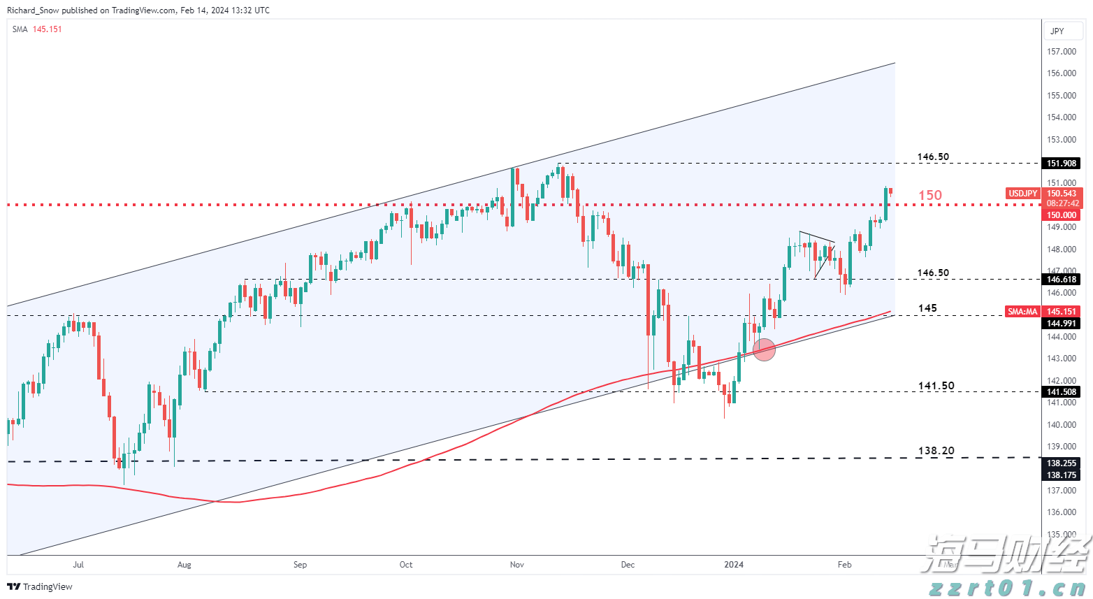 桂港澳大藤峡经贸文化交流座谈会召开