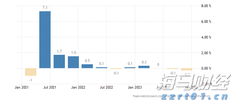 内蒙古市场监管局：维护“外卖小哥”等新就业形态劳动者合法权益