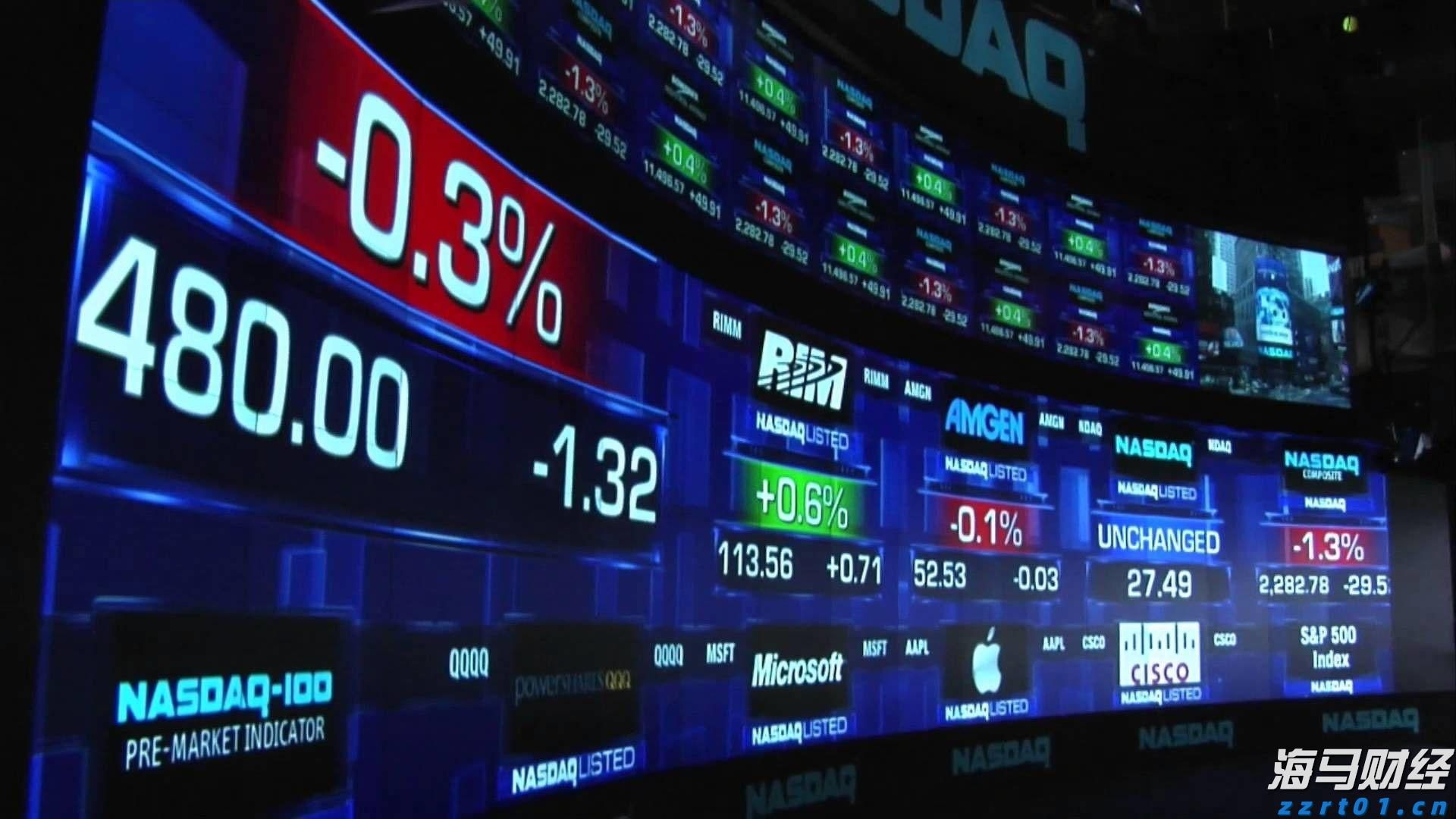 超预期业绩与高景气度推动玉柴国际(CYD.US)股价大幅上涨