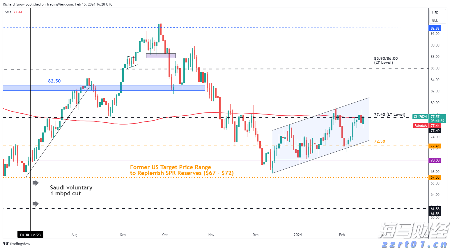 四川省市场监管局深入开展“铁拳”行动 严惩民生领域十类违法行为