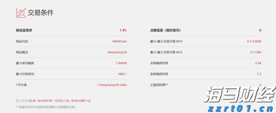德州仪器财报揭示芯片市场恐慌，股价急跌超11%