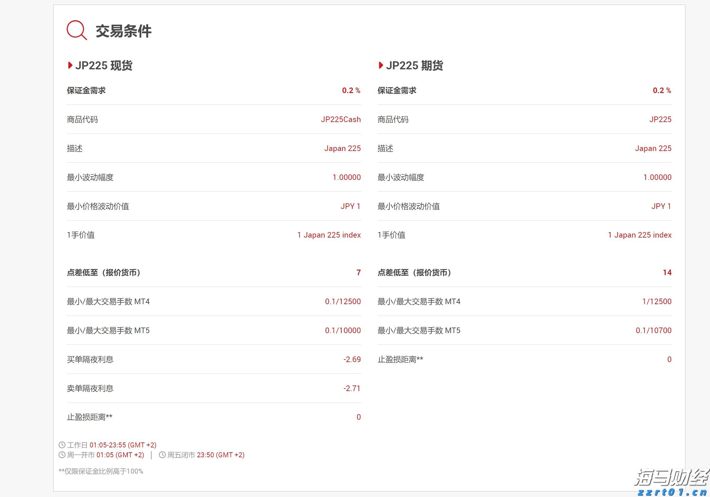 国泰海通：8月继续看好A股与美股的战术性配置