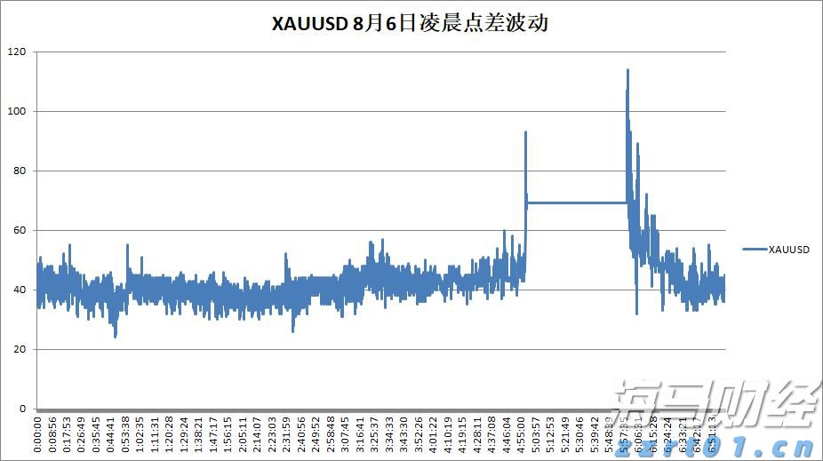 花旗Q2大举抛售纳指看跌期权(QQQ.PUT.US)，仍然重仓英伟达(NVDA.US)、微软(MSFT.US)等科技巨头