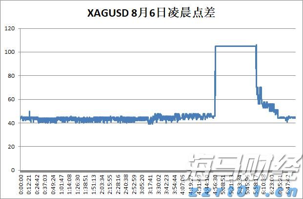花旗Q2大举抛售纳指看跌期权(QQQ.PUT.US)，仍然重仓英伟达(NVDA.US)、微软(MSFT.US)等科技巨头