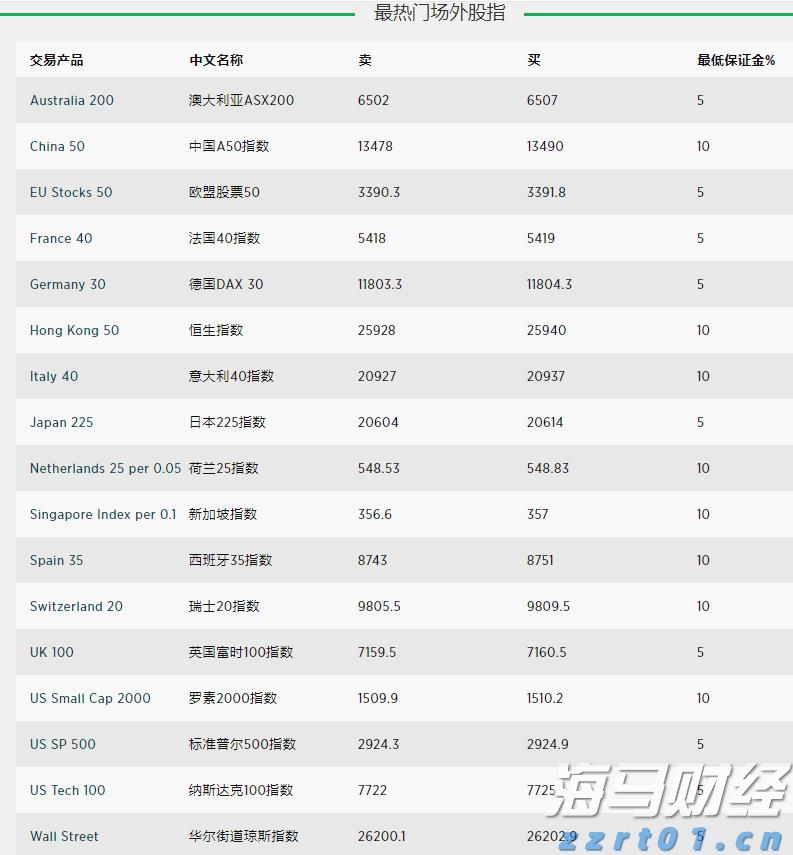 日本6月名义薪资增速四个月新高 央行加息再添关键砝码