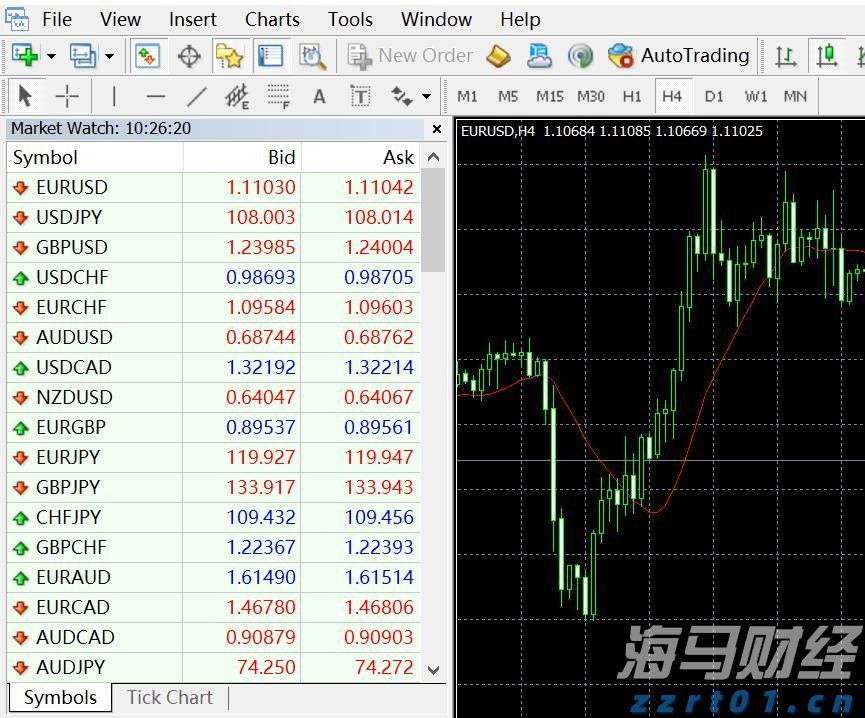 创新药热潮持续！医药基金7月表现亮眼，年内12只基金翻倍