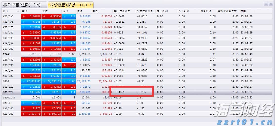 湛江火车站恢复多趟列车应对暑运客流高峰