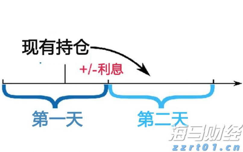 工作管理软件迎来AI助力 贝尔德将Monday.com (MNDY.US)评级上调至“跑赢大盘”