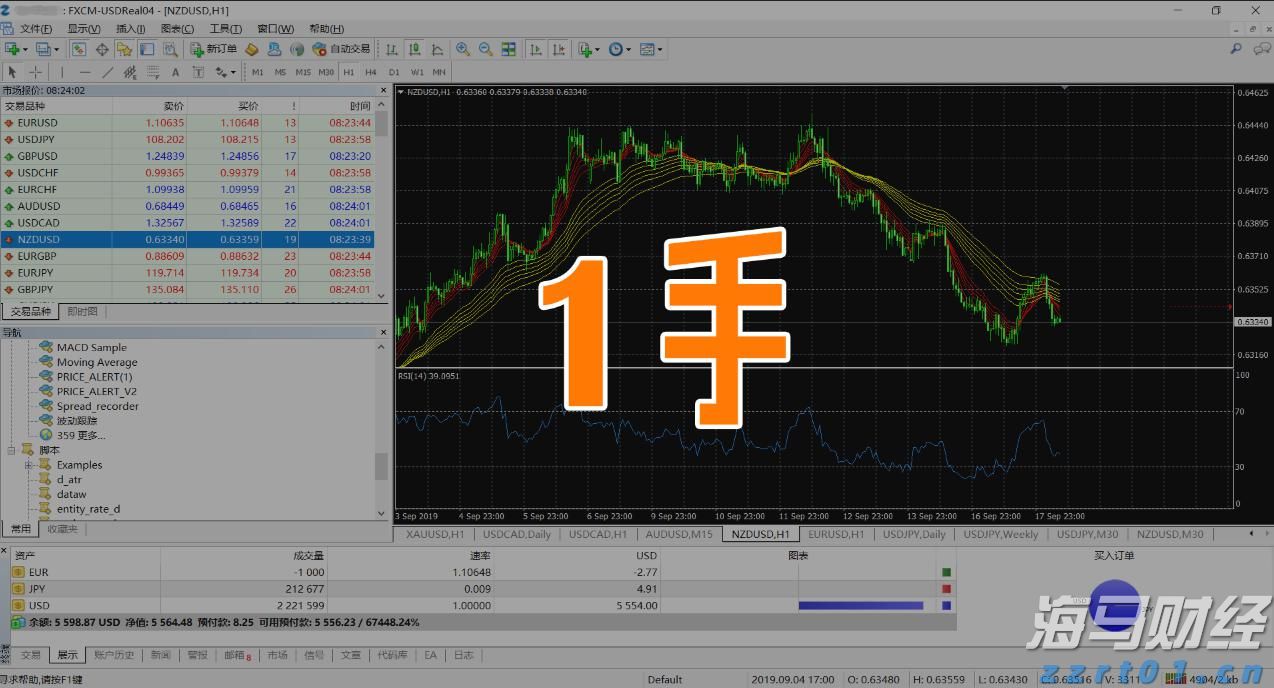 中信银行：加速科技成果转化落地 金融创新直达科技研发最前沿