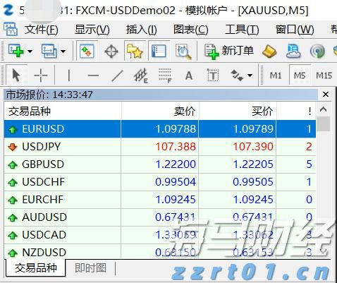 港北区：消费市场活跃 冲刺首季“开门红”
