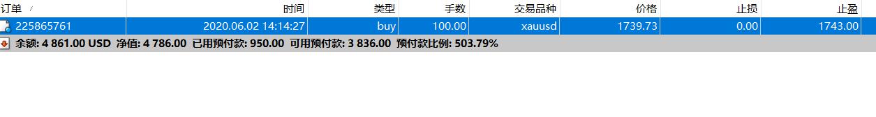 银河证券：美联储人事变动预期升温 市场押注9月降息