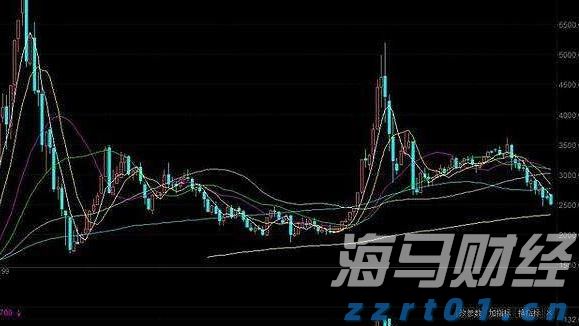 美股动态 | 美国将日本汽车关税降至15% 丰田汽车(TM.US)上涨逾13%